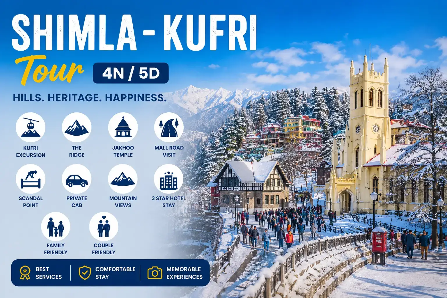 Shimla