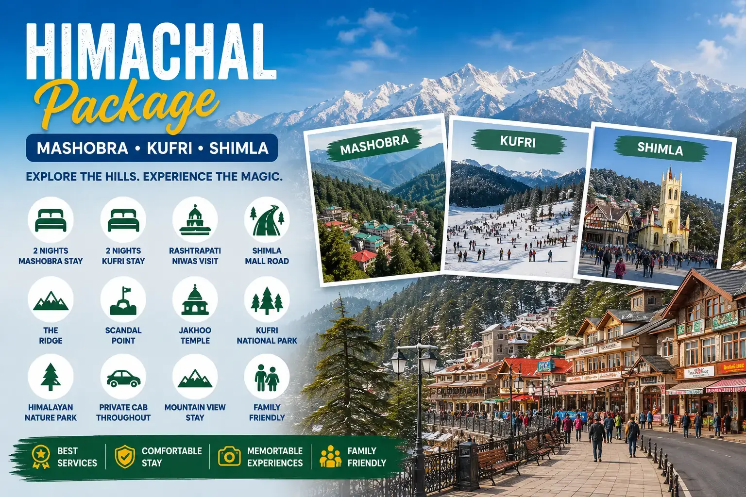 Himachal